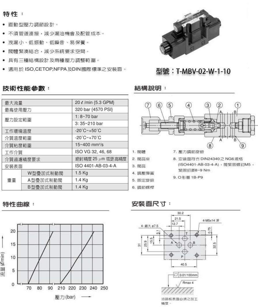 节流制动.png