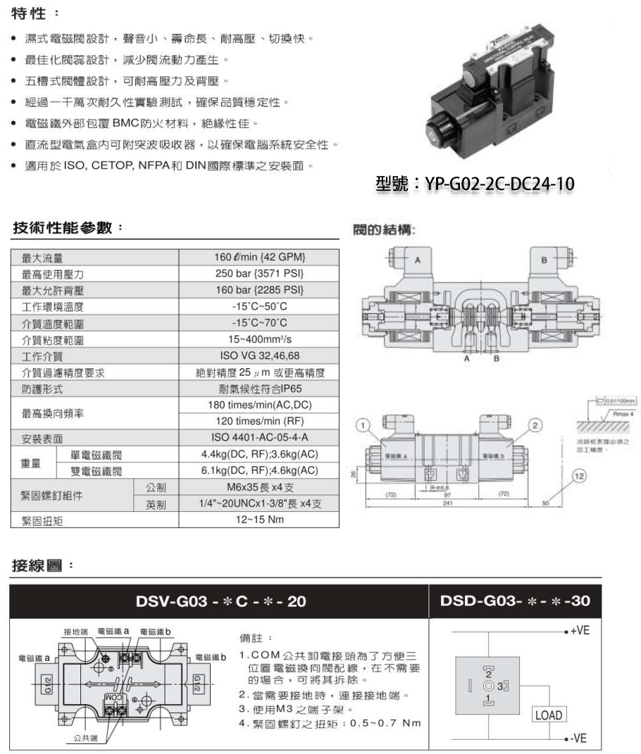 湿式电磁铁换向阀.png